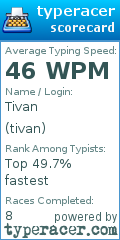 Scorecard for user tivan