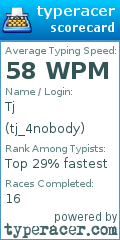 Scorecard for user tj_4nobody