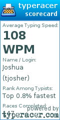 Scorecard for user tjosher