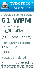 Scorecard for user tjtj_3bdal3zeez