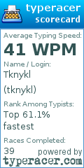Scorecard for user tknykl