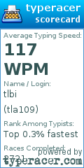 Scorecard for user tla109