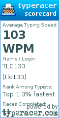 Scorecard for user tlc133