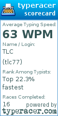 Scorecard for user tlc77