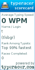 Scorecard for user tlsbgr