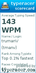 Scorecard for user tmanv