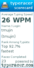 Scorecard for user tmujin
