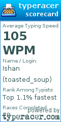 Scorecard for user toasted_soup