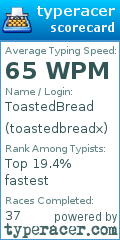 Scorecard for user toastedbreadx