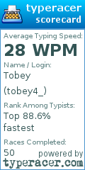 Scorecard for user tobey4_