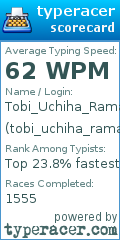 Scorecard for user tobi_uchiha_rama