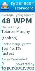 Scorecard for user tobiron