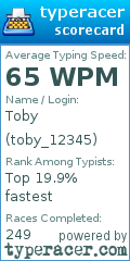 Scorecard for user toby_12345