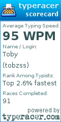 Scorecard for user tobzss