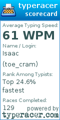 Scorecard for user toe_cram
