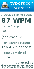 Scorecard for user toeknee123