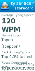 Scorecard for user toepoon