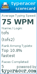 Scorecard for user tofs2