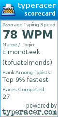 Scorecard for user tofuatelmonds