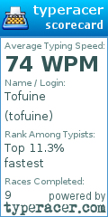 Scorecard for user tofuine