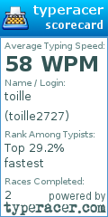 Scorecard for user toille2727