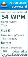 Scorecard for user tojiiii