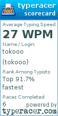 Scorecard for user tokooo
