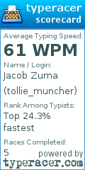 Scorecard for user tollie_muncher