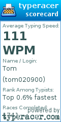 Scorecard for user tom020900