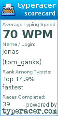 Scorecard for user tom_ganks