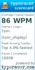 Scorecard for user tom_shipley