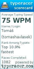 Scorecard for user tomashavlasek