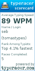 Scorecard for user tomastypes