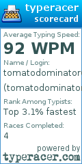 Scorecard for user tomatodominator6767