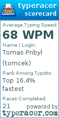 Scorecard for user tomcek