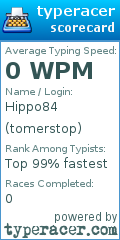 Scorecard for user tomerstop