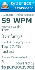Scorecard for user tomfunky