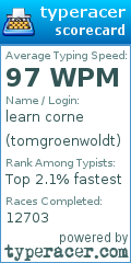 Scorecard for user tomgroenwoldt