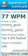 Scorecard for user tommy_guns