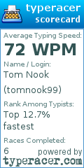 Scorecard for user tomnook99