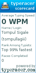 Scorecard for user tompullagiii