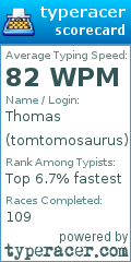 Scorecard for user tomtomosaurus