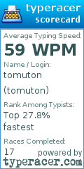 Scorecard for user tomuton