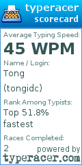 Scorecard for user tongidc