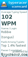 Scorecard for user tongus