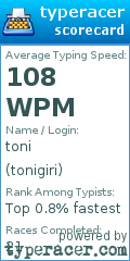 Scorecard for user tonigiri