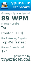Scorecard for user tonton3113