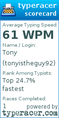 Scorecard for user tonyistheguy92