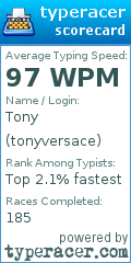 Scorecard for user tonyversace