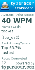 Scorecard for user too_ez2